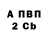 Первитин витя TheFire1290